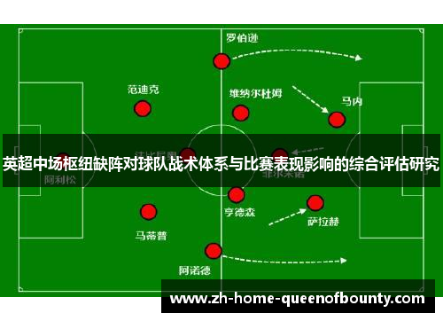 英超中场枢纽缺阵对球队战术体系与比赛表现影响的综合评估研究