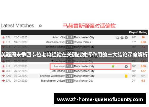 英超周末争四卡位老将经验在关键战发挥作用的三大结论深度解析